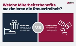 Sachbezüge sind steuerfrei bis 50€ und 1.080€ für Mitarbeiterrabatte. Geldleistungen sind steuerpflichtig, da sie nicht unter den freibetrag geldwerter vorteil fallen.