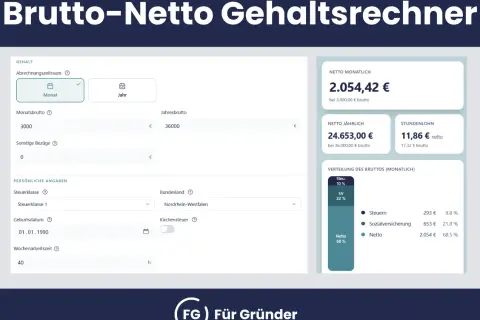 Brutto-Netto-Rechner zeigt, wie sich das Bruttogehalt mit Steuerklasse 1 aufteilt. Steuern und Sozialabgaben werden prozentual berechnet.