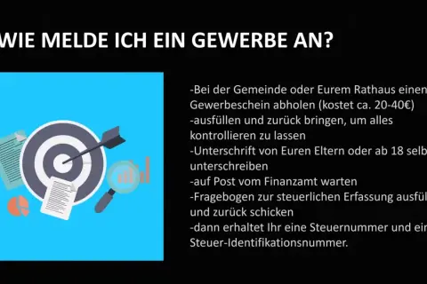 Grafik zeigt, wie man ein Gewerbe anmeldet: Zielscheibe, Dokumente, Lupe. Schritt-für-Schritt-Anleitung zur Gewerbeanmeldung.