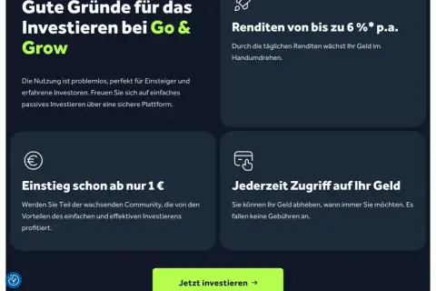 Erfahrungen mit Bondora Go & Grow: Renditen bis 6% p.a., Einstieg ab 1€, jederzeit Zugriff. Passives Investieren leicht gemacht.