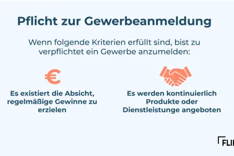 Pflicht zur Gewerbeanmeldung: Gewinne erzielen und Dienstleistungen anbieten sind Kriterien für eine Gewerbeanmeldung, auch für eine GmbH.