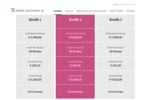 Vergleich von drei Krediten der SIGMA KREDITBANK AG: Nettodarlehensbetrag, Monatsraten & Gesamtkosten. Gute sigma kreditbank erfahrungen möglich.