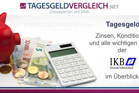 Sparschwein mit Euro-Scheinen und Münzen, daneben ein Taschenrechner. Der Text informiert über Tagesgeld-Zinsen und Konditionen der IKB. Hier finden Sie IKB Bank Erfahrungen.